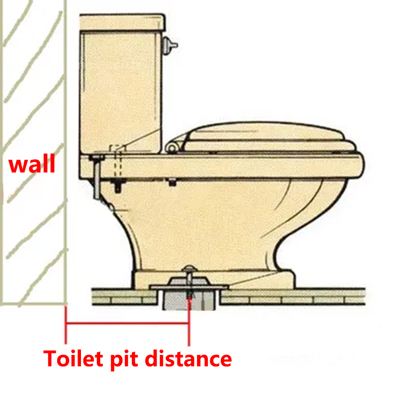 What is the pit distance of the toilet? How should it be measured?