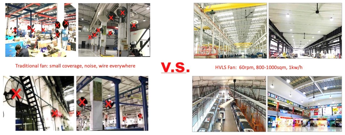 Ceiling Fan vs. HVLS Fan: Which One is Right for You?