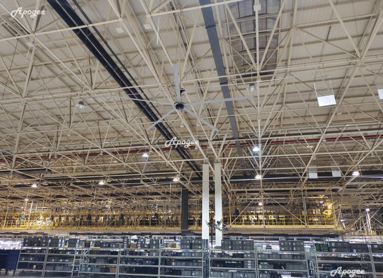 What You Need To Know About Industrial Fans For Warehouses