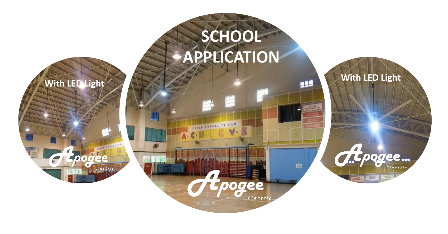 How HVLS Fans are Revolutionizing School Environment