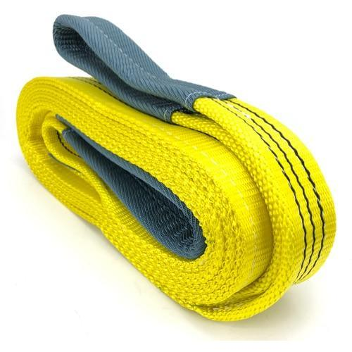 Learn from Polyester Webbing Sling
