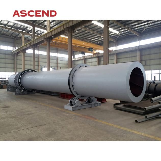 China Rotary Dryer and rotary drum dryer machine factory and suppliers ...