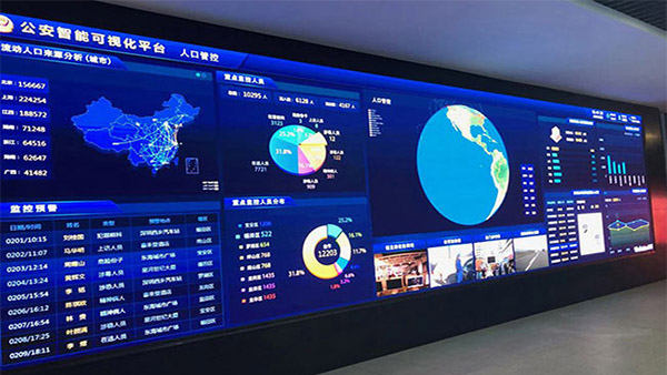 Indoor LED display market in 2021-2028 | In-depth analysis of IndexMarketsResearch-major suppliers: AVOE LED, Barco, Mitsubishi Electric