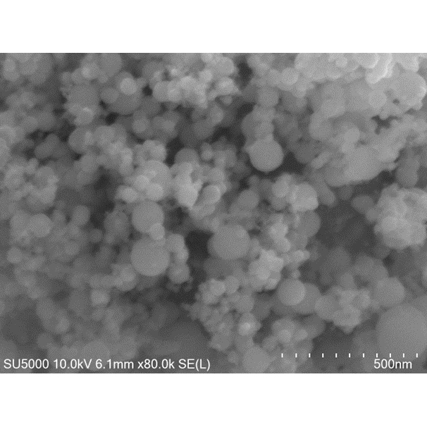Nanometer FeCr Powders magnetic materials