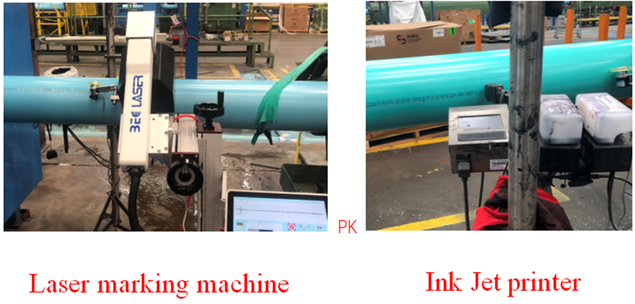 Why is laser marking an upgrade of inkjet marking?