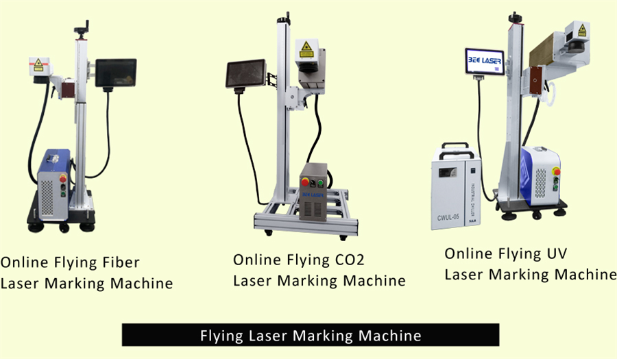 The reason of  laser marking machine so popular in the food industry.