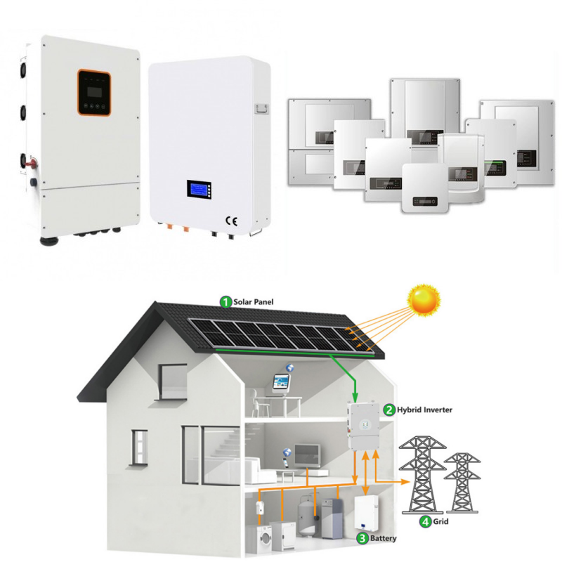 Can hybrid solar inverter work without grid?