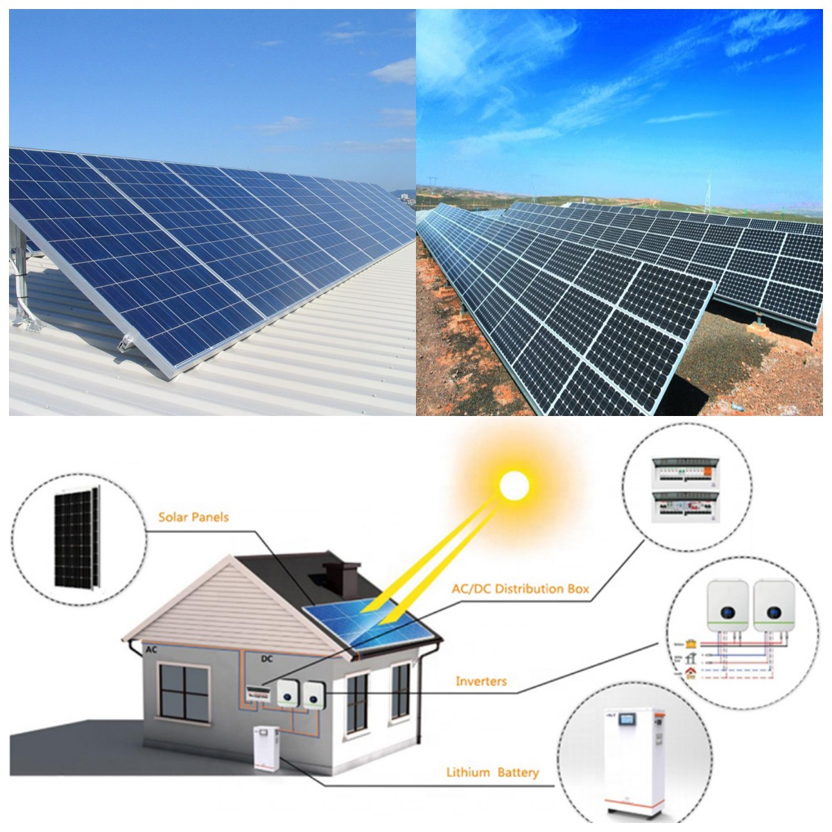 Hur många solpaneler krävs för att driva ett hus?