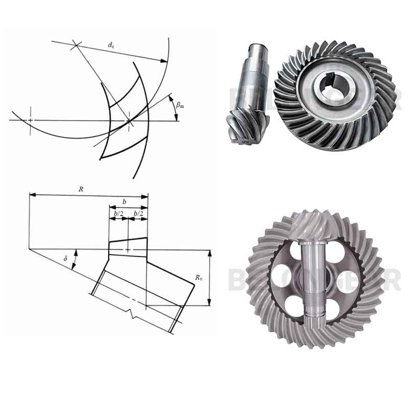 Spiral bevel gears transmission
