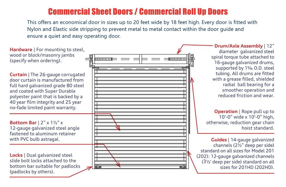 commercial-sheet-doors-200-series-roll-up-doors-bestar-door-001
