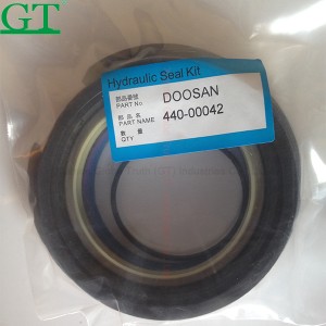 Sell high quality E320 part no.4I3668 Hydraulic Cylinder Seal Kit boom cylinder seal kit