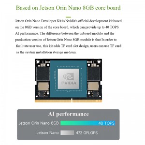 Original NVIDIA Jetson Orin Nano development board kit AI Artificial intelligence Product characteristics
