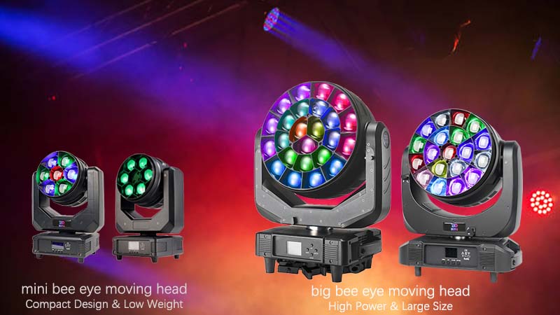 What is a Bee Eye Moving Head?