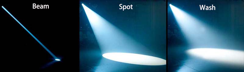 What is the Difference Between Beam,Spot and Wash Moving Heads?