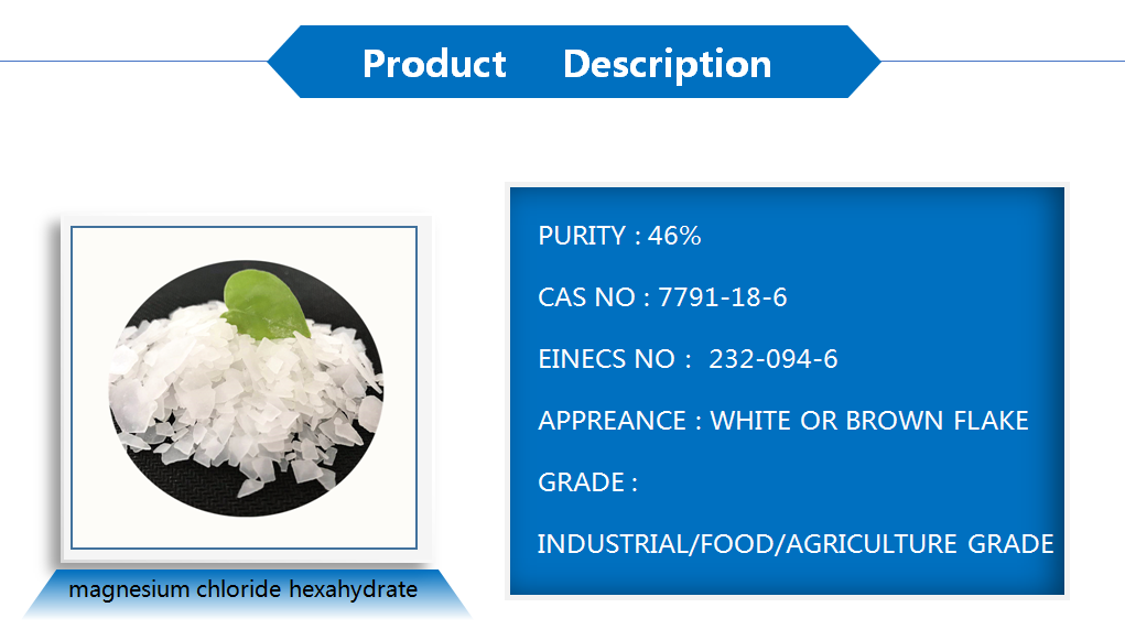 Magnesium Sulphate’s use as Raw Material across Industries
