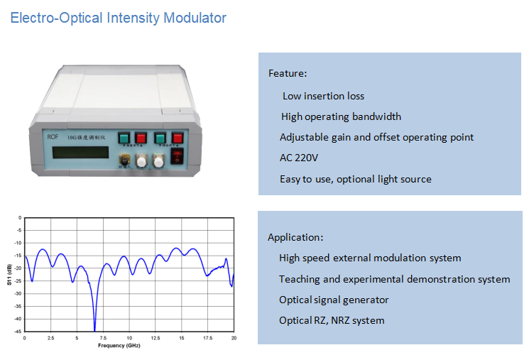 Pagrindinės elektrooptinio moduliavimo instrumento charakteristikos