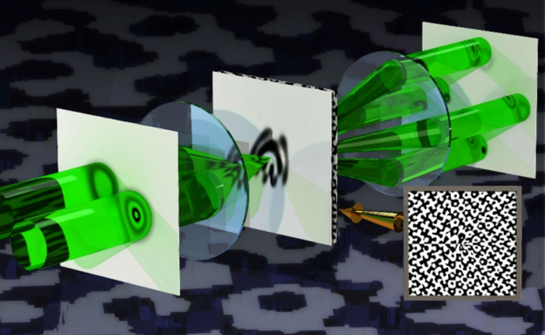 Усулҳои мултиплексии оптикӣ ва издивоҷи онҳо барои чип: барраси