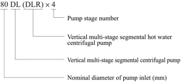 DL, DLR Vertical Single and Multistage Segmental Centrifugal Pump02