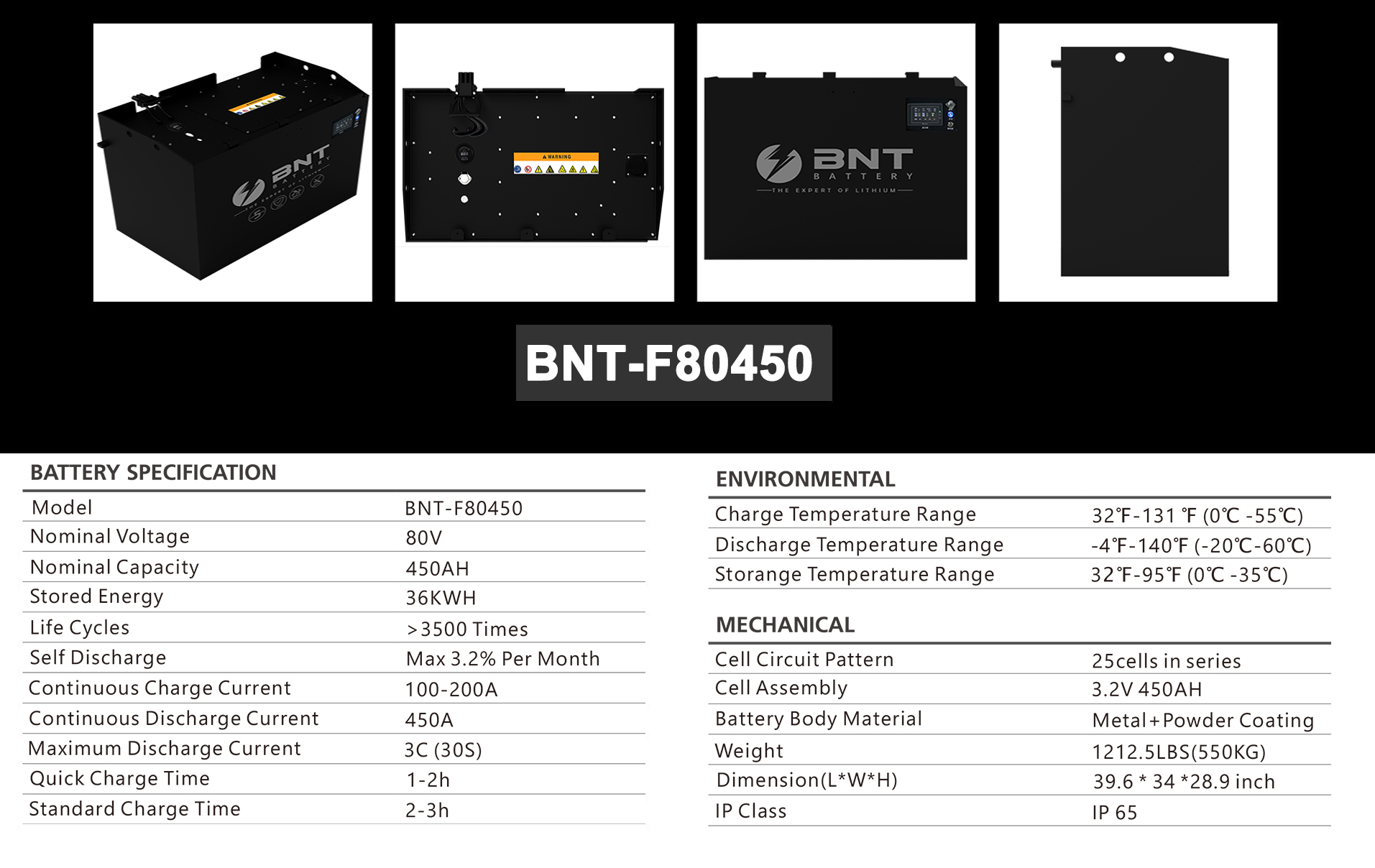 BNT FORKLIFT 80V Battery series 450ah Specs- V2.0