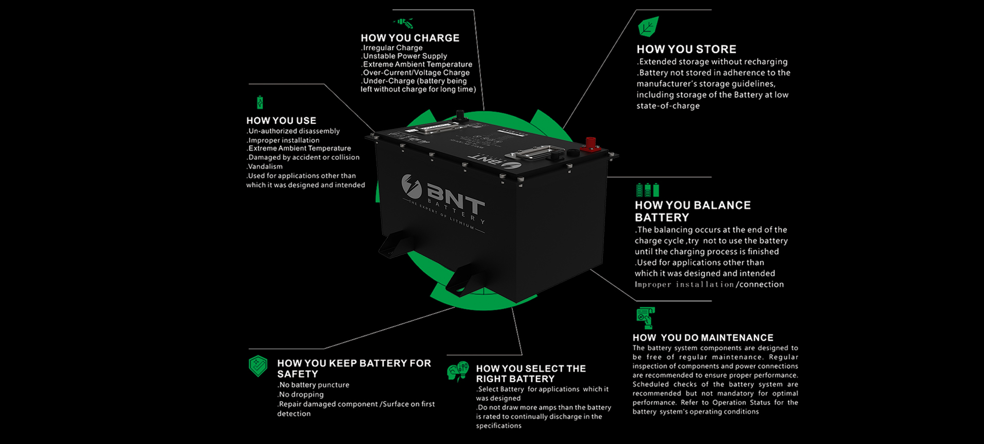 BNT SCISSOR LIFT 24V Battery series attributes