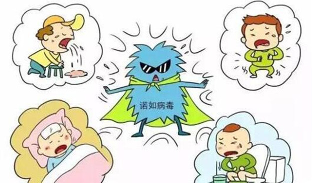 “Epidemic Virus | Beware! Norovirus season is coming”