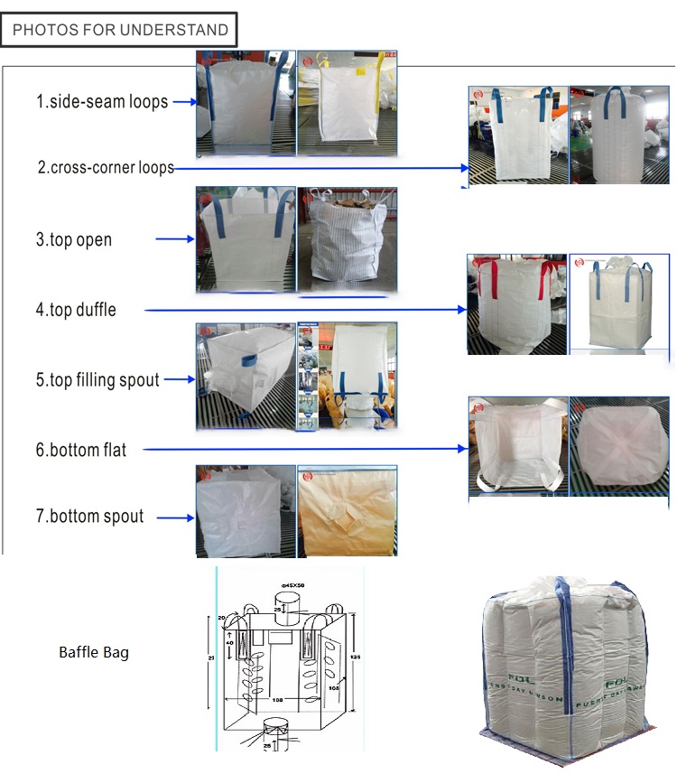 bag specifications