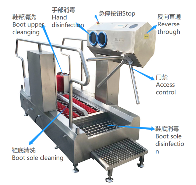 Boots washing and hand disinfection machine