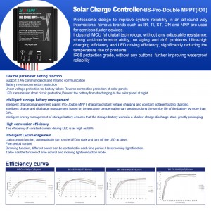 QBD-08P Series All-in-one Smart Solar Street Light, Integrated Solar Street Light For IoT LoRa-MESH Solution With Gateway/Lamp Controller/Pro-double MPPT Solar Charge Controller