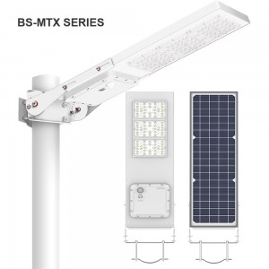 MTX series, one of the Bosun patented and red-d...