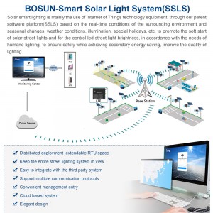 Factory wholesale Best Solar Walkway Lights - Solar Smart Lighting Platform Solar Smart Lighting System (SSLS) – BOSUN lighting
