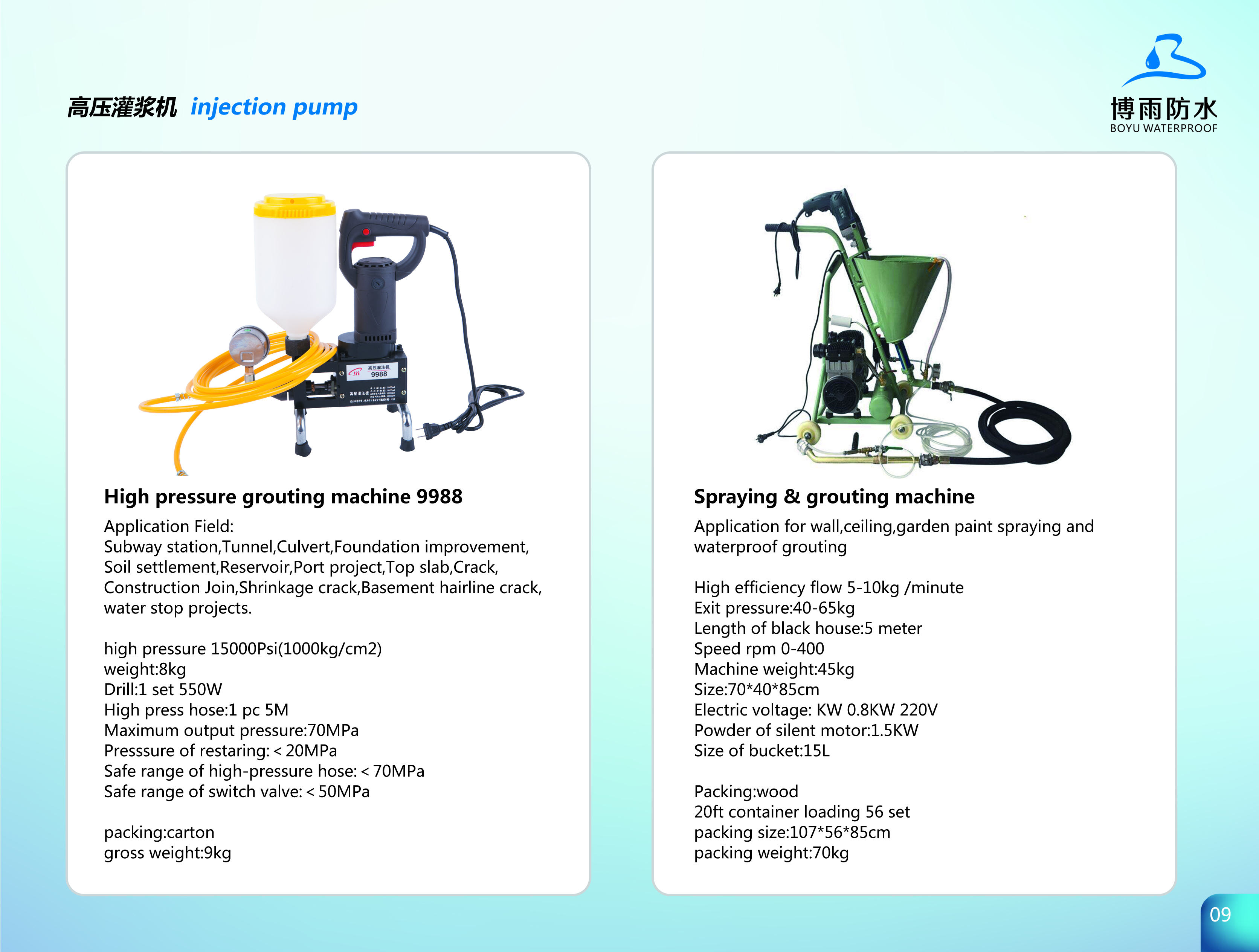 waterproof mini cement pray plastering spraying grouting machine cement mortar  for wall floor injection system