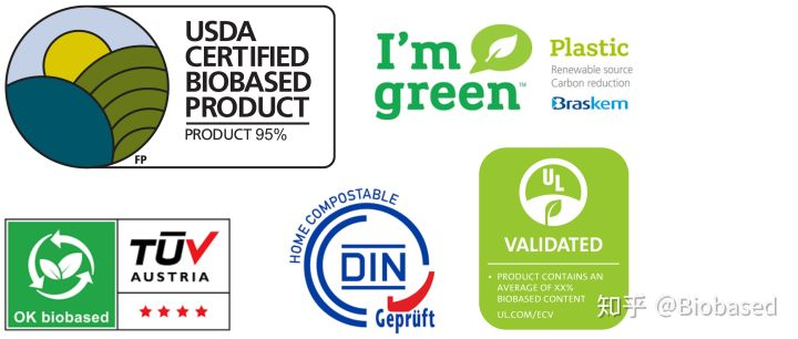 Carbon Neutral | Choose bio-based products and choose a more environmentally friendly lifestyle!