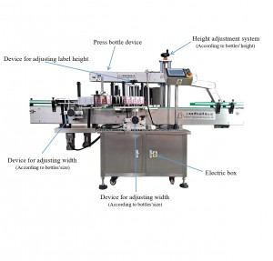 BRIGHTWIN high quality pesticide yard garden insecticide filling capping labeling machine production line