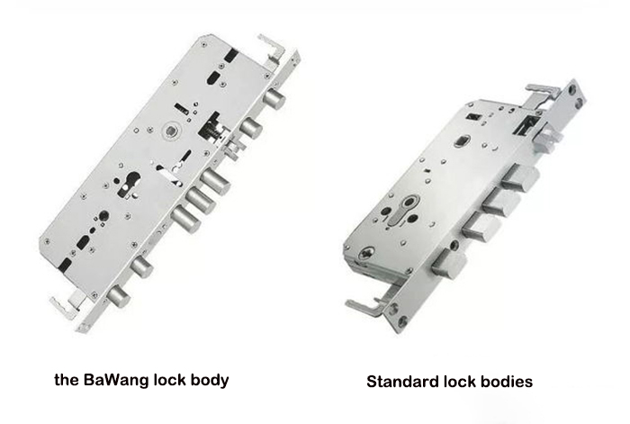 Common Sizes and Considerations for Intelligent Lock Bodies