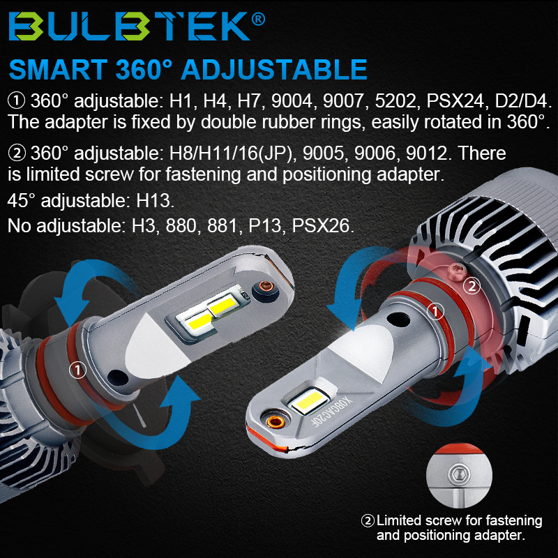 China BULBTEK X9 H1 H3 H4 H7 H11 HB3 HB4 H13 Car LED Headlight Bulb Fan  Type CANBUS AUTO LED Headlight Bulb Manufacture and Factory
