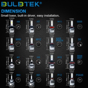 BULBTEK X9 H1 H3 H4 H7 H11 HB3 HB4 H13 Bombilla LED para faros de coche Tipo de ventilador Bombilla LED automática CANBUS
