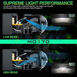 BULBTEK MO17D Dual Beam 1.7in High Power 88W 6600LM Flat Cut Line BiLED High Low Headlight Car Matrix Module LED Projector Lens