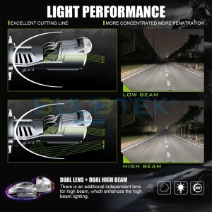 BULBTEK AM11 Plug and Play 200 Watt 15000 Lumen Dual Beam H4 LED Projector Lens 12V 24V Bi LED Car Bulb Auto Headlight