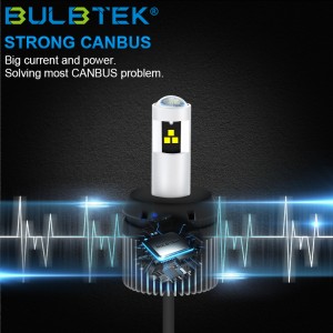BULBTEK CSP-1 T10 T15 1156 3156 7440 High Power Auto Interior LED Bulb Light CANBUS Error Free Signal Car LED Lamp