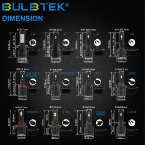 BULBTEK G11B Fanless Universal LED Headlight Bulb 18 ka Bulan nga Warranty Wholesale CANBUS LED Bulb Car Headlamp