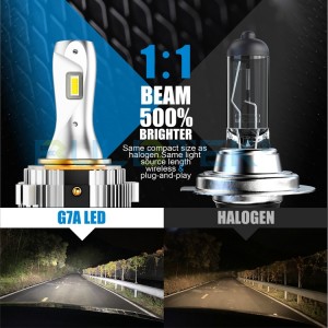 BULBTEK G7 Auto Lighting System Turbo Fan LED Car Headlight Bulbs Super Canbus 140W 14000 Lumens H7 Head Light Bulbs For VW Golf