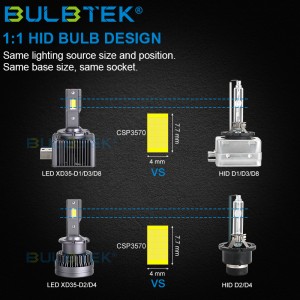 BULBTEK XD35 فین آټو لایټ 35W D1 D2 D3 D4 D5 D8 6000K 6500K کینبس موټر LED هیډ لائټ بلب