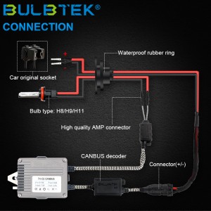 BULBTEK T4 HID Ballast Fast Start ASIC Super CANBUS Ballast 35W 55W Auto Headlight HID Conversion Xenon Kit