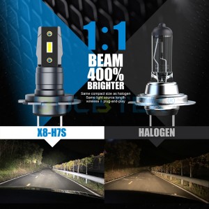 BULBTEK X8 H7S Mini Size Fanless Plug and Play Auto LED All in One H7 LED Bulb Halogen Design 12V H7 LED Headlight Bulb for VW