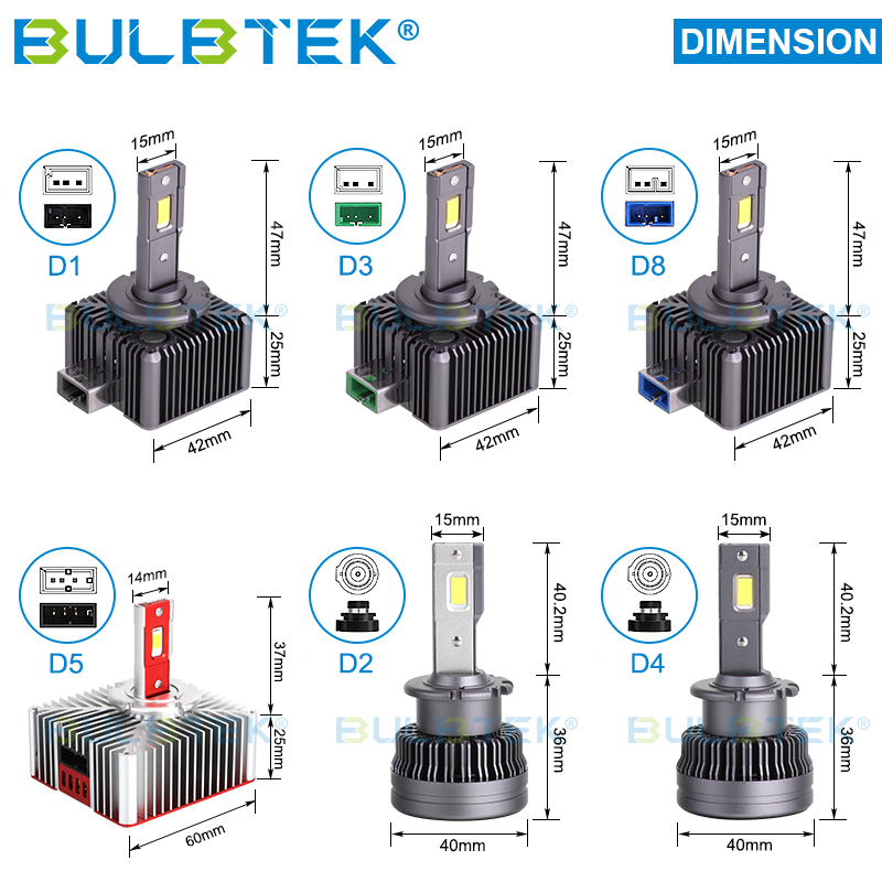 https://www.bulbtek.com/bulbtek-xd35-fan-auto-light-35w-d1-d2-d3-d4-d5-d8-6000k-6500k-canbus-car-led-headlight-bulb-product/