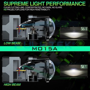 BULBTEK MO15A 12V 1.5 inch 76 Watt 5200 Lumen High Low Beam Universal Headlight Retrofit Auto LED Matrix Module Projector Lens