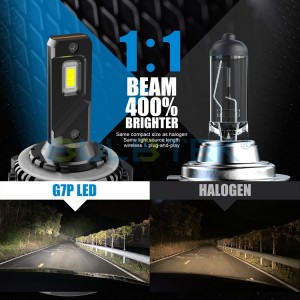 BULBTEK G7P Auto Lighting Systems H7 LED Headlight Fan Turbo Canbus Inside LED Car Light Bulbs Big Power 100W LED Headlamp