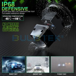 BULBTEK MO15A 12V 1.5 inch 76 Watt 5200 Lumen High Low Beam Universal Headlight Retrofit Auto LED Matrix Module Projector Lens