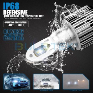 BULBTEK H15P High Quality 100W LED Headlight Auto 15000 Lumen Fan Turbo H15 LED CANBUS Driving Beam Car Headlight Bulb