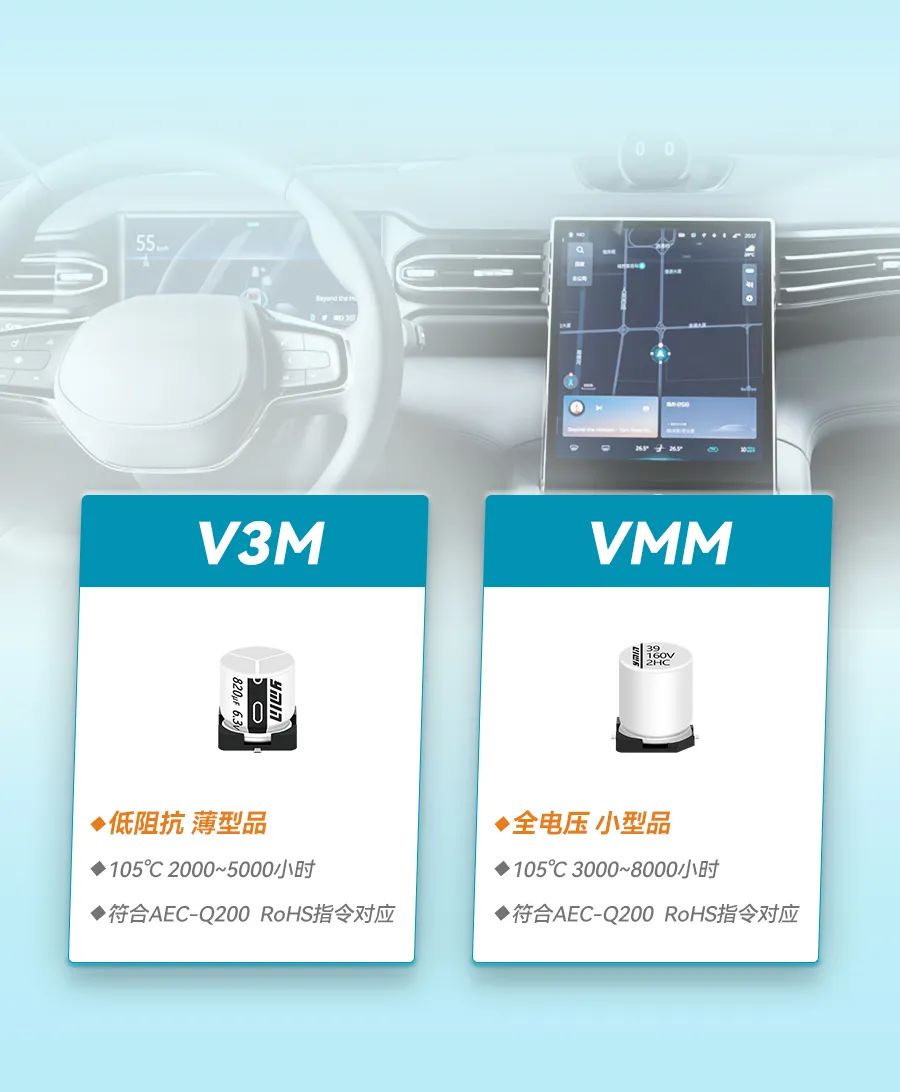 Kapasitor domestik Yongming dhuwur-dhuwur mbantu GPS lan mbukak jaman anyar navigasi kendaraan!